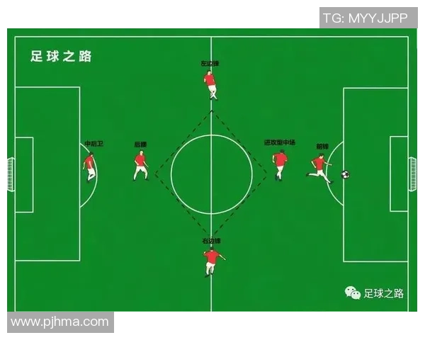 上海足球队运营模式解析与未来发展展望