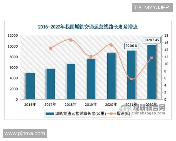 南京乒乓球队速度表现数据分析与训练策略探讨